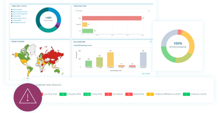 D&B Risk Analytics – Compliance Intelligence (RACI) - ICAP CRIF